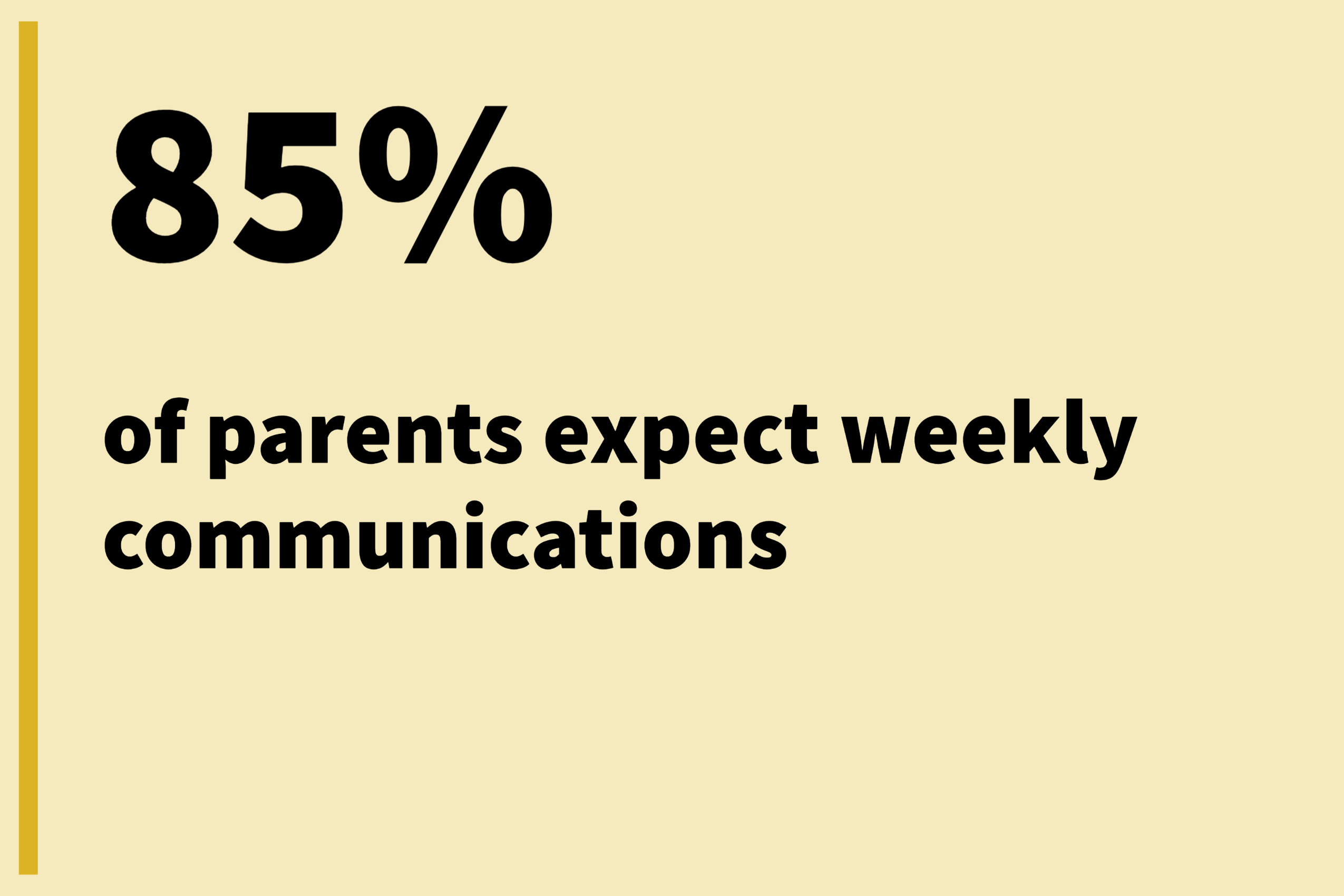 for college parents