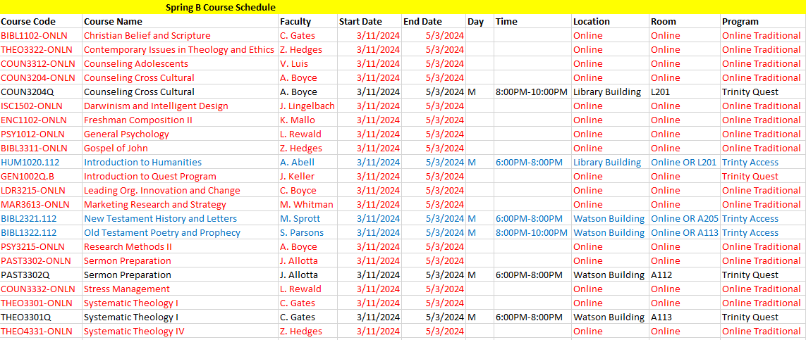 Spring B Course Schedule - Trinity College